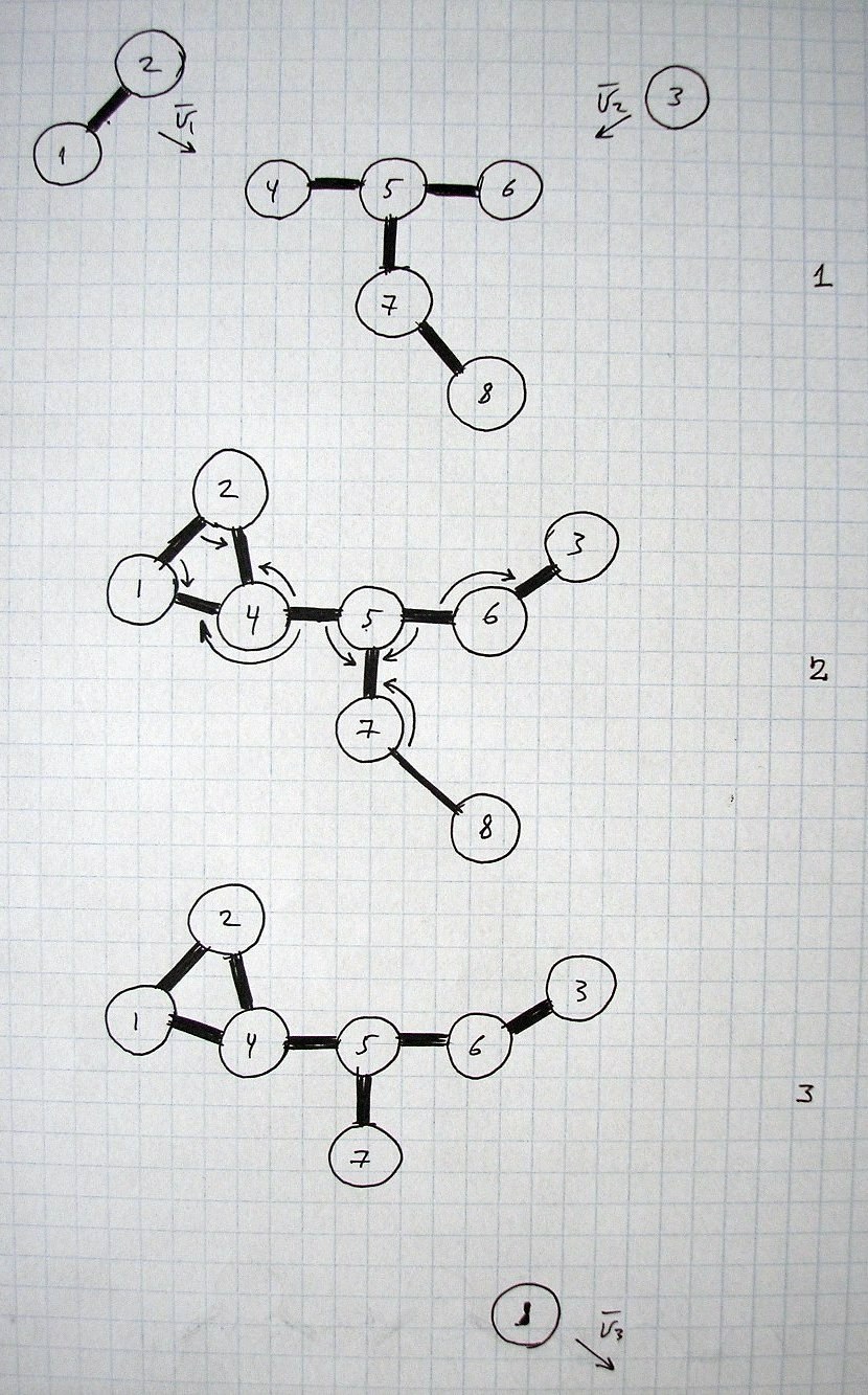 Picture of: Chemical interactions